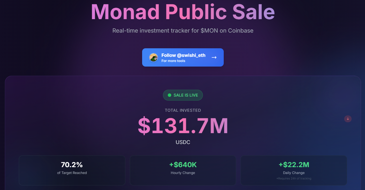 Monad arrecadou apenas 70% do valor em sua venda pública de 2 dias! O Coinbase Launchpad falhou em seu lançamento inicial lançamento?