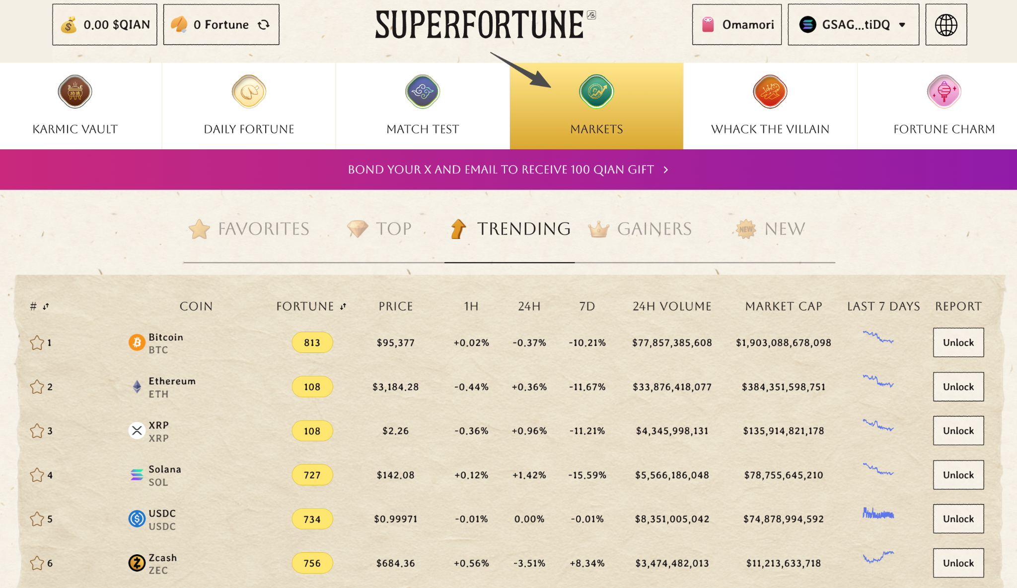 O primeiro projeto de metafísica da Web3, superfortune, lança mercado de metafísica e APP para usuários da Web2