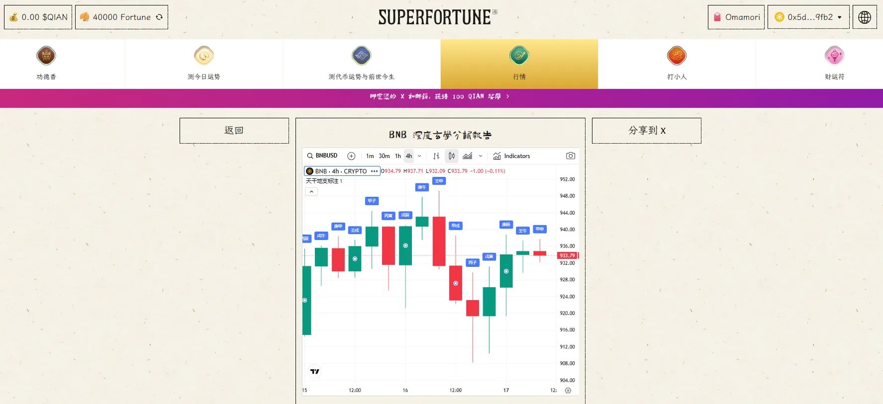 O primeiro projeto de metafísica da Web3, superfortuna, lança mercado de metafísica e APP para usuários da Web2