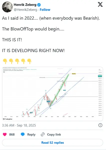 Os cortes nas taxas de juros catalisarão o estágio final do mercado altista do Bitcoin: o BTC quebrará novamente no próximo ano?